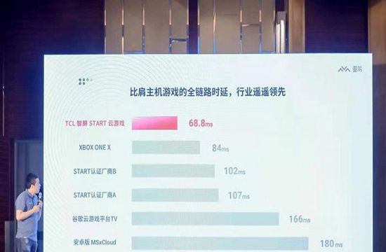 OTT 行业准独角兽直面大屏变革浪潮，雷鸟科技 CEO 李宏伟获行业领军人物奖(图2)