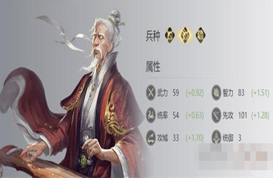 《荣耀新三国》蔡邕强度介绍(图2)