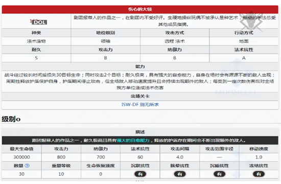 《明日方舟》伤心的大锁逃课打法攻略(图2)