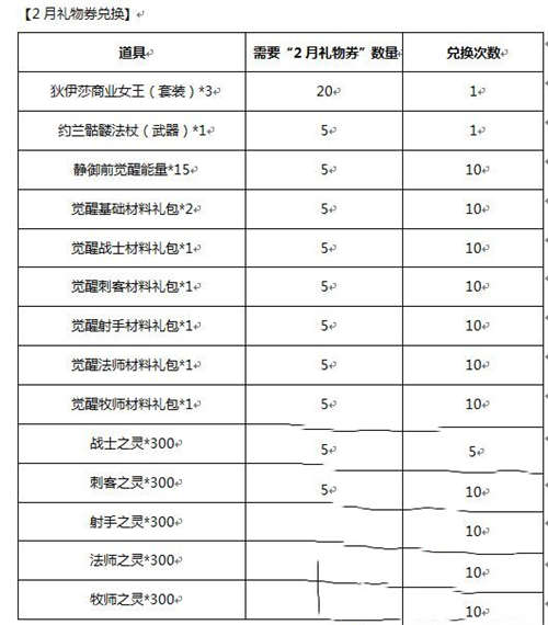 《神无月》攒“福”迎新年活动已开启 内容一览(图7)