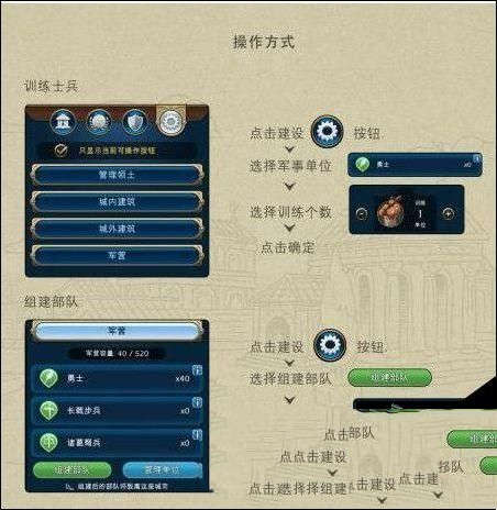 《文明Online：起源》部队组建方法介绍 新手攻略(图2)