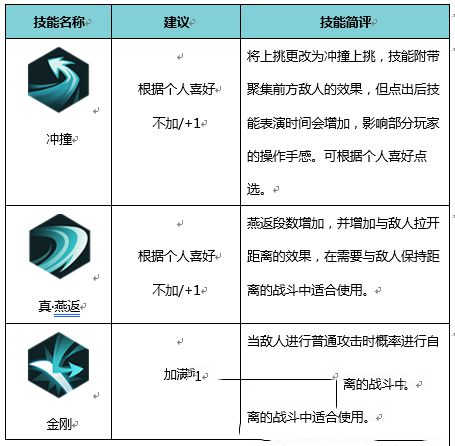 《侍魂：胧月传说》居合职业特性 何为居合之道(图2)