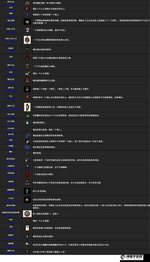 以撒的结合重生卡牌效果全解析(图1)