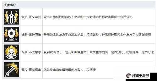 高能手办团苍岚超强辅助技能全解析