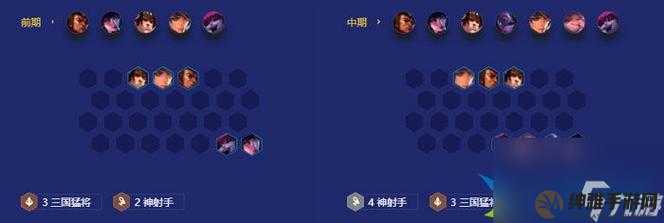 金铲铲之战s8三国奈德丽阵容怎么玩？(图1)