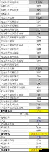 二战风云：侦查机如何妙用克敌(图1)