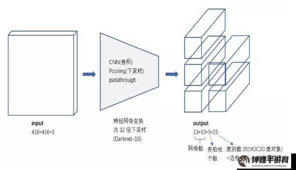 78w78通道1深度解析之原理剖析(图1)