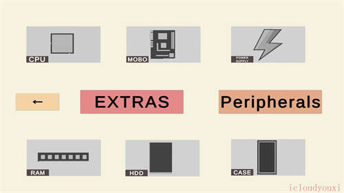 SPE:X截图1
