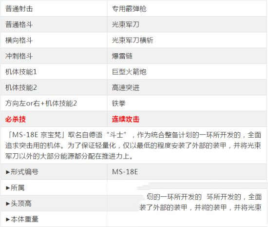 《敢达争锋对决》MS-18E京宝梵攻略 MS-18E京宝梵技能介绍(图3)