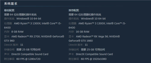 《尼尔：伪装者》PC配置要求公布 Steam国区359元(图1)