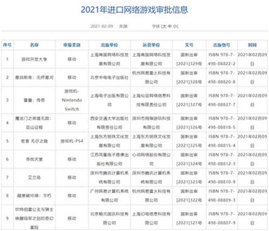 2021年第一批进口网络游戏版号信息公布 《雷曼：传奇》等过审！