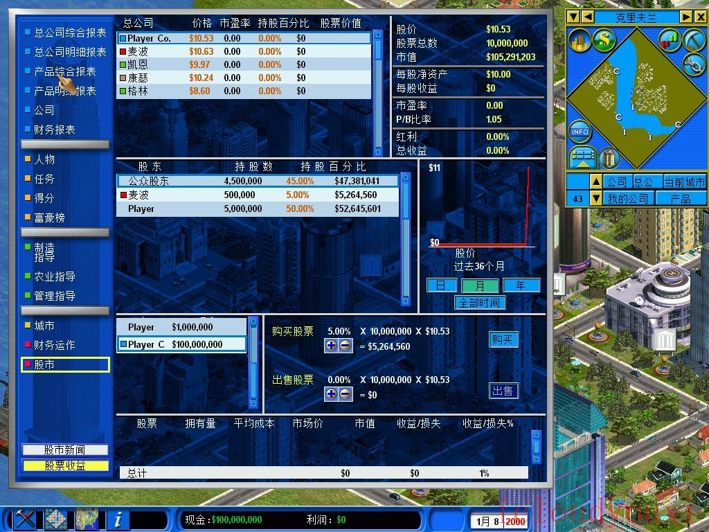 金融帝国2：金融帝国实验室中文截图1