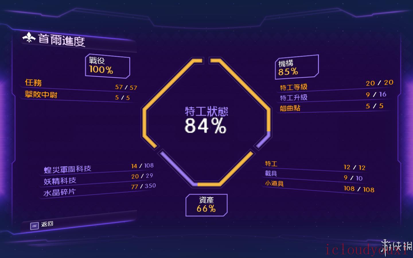 混乱特工中文截图2