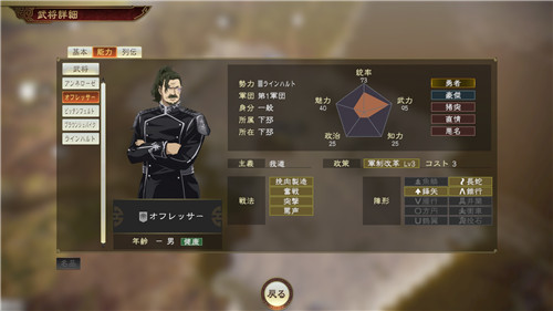 《三国志14》银英联动角色波布兰、霍克五维图公开