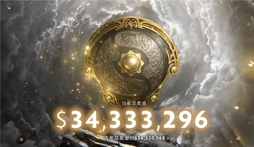 《DOTA2》Ti10奖金池创新纪录 突破3433余万美元