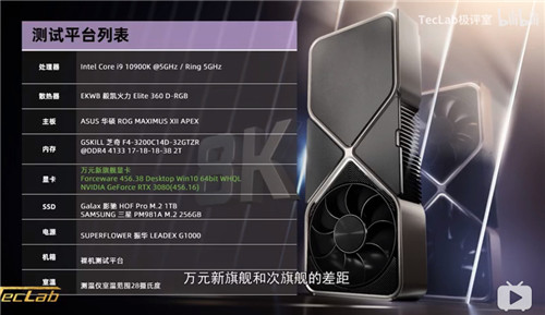 Tec Lab极评室放出RTX3090评测视频