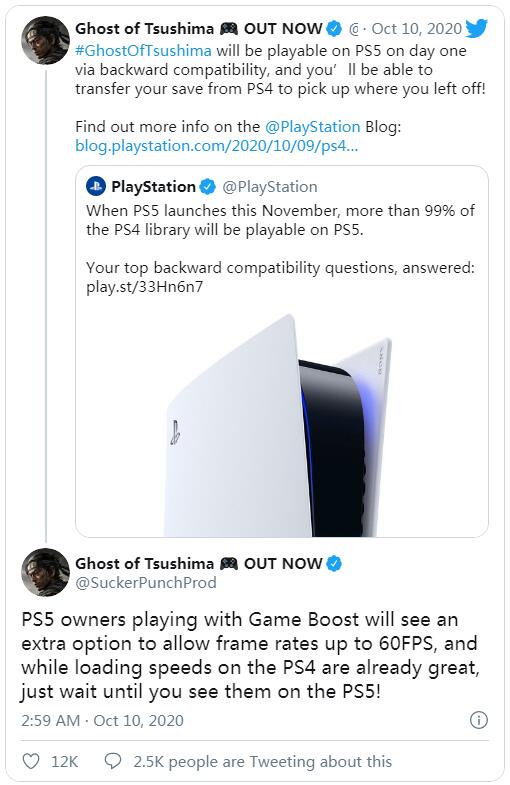 玩家最想在PS5上玩到的PS4游戏是什么？ IGN发布玩家人气调查名单(图1)
