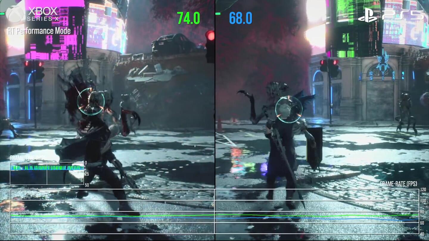 PS5和XSX孰强孰弱？ 鬼泣5特别版实机演示对比两者机能