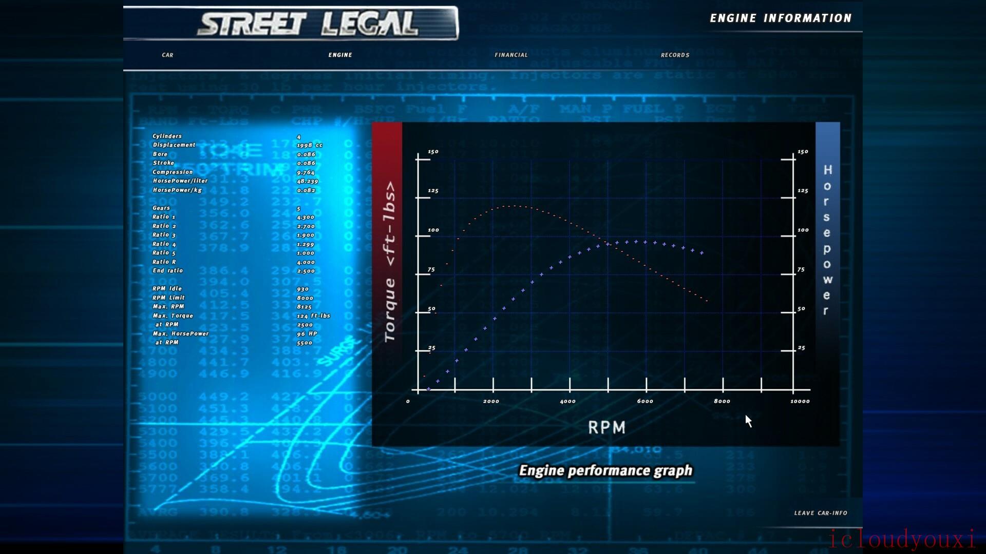 StreetLegal1:REVision截图2