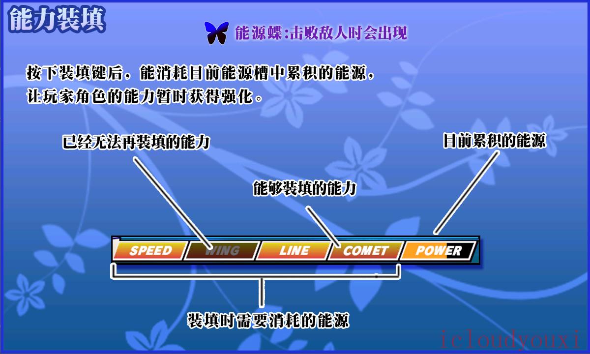 魔神少女:新生官方中文版截图2