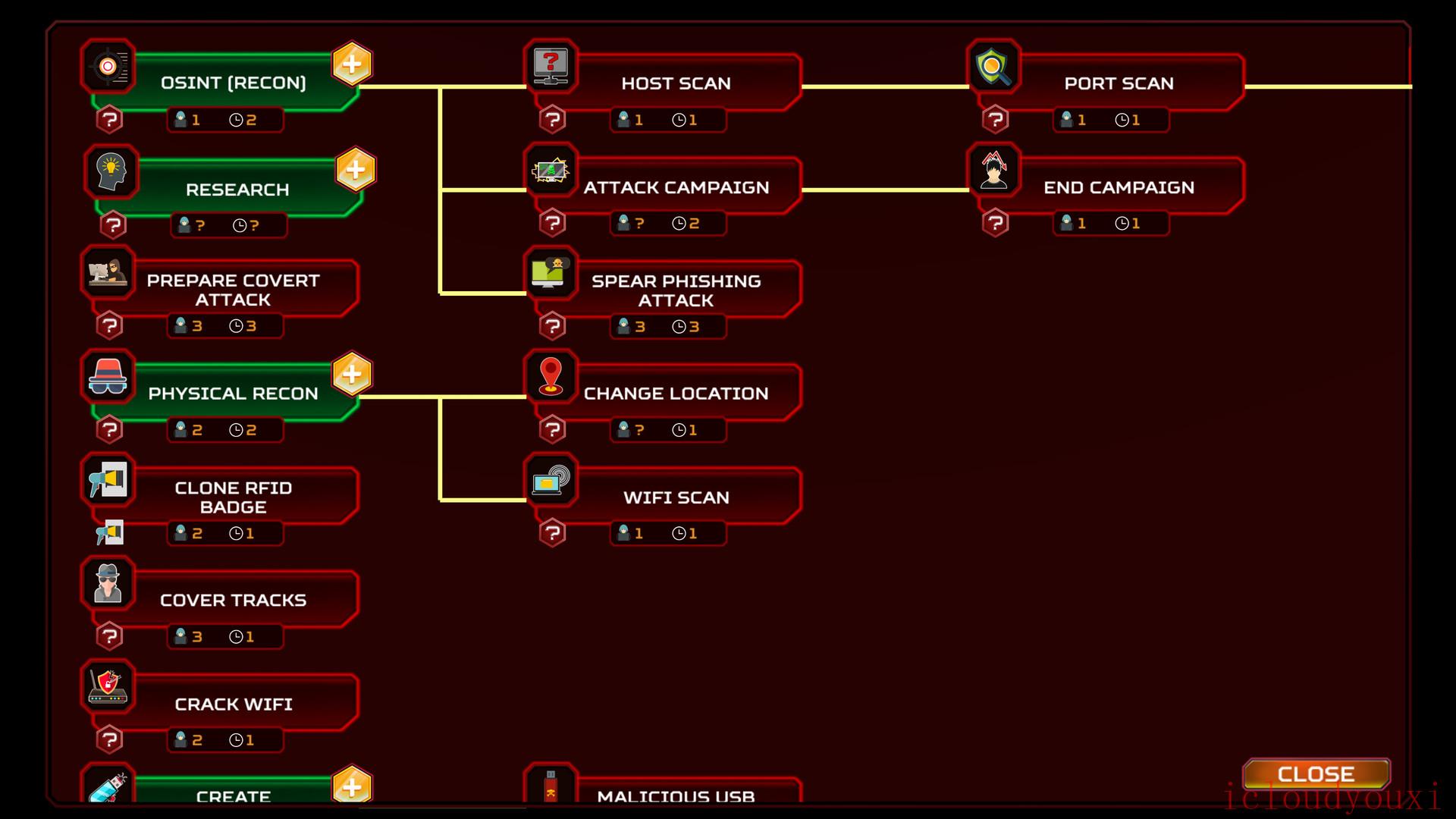 ThreatGEN:Redvs.Blue截图1