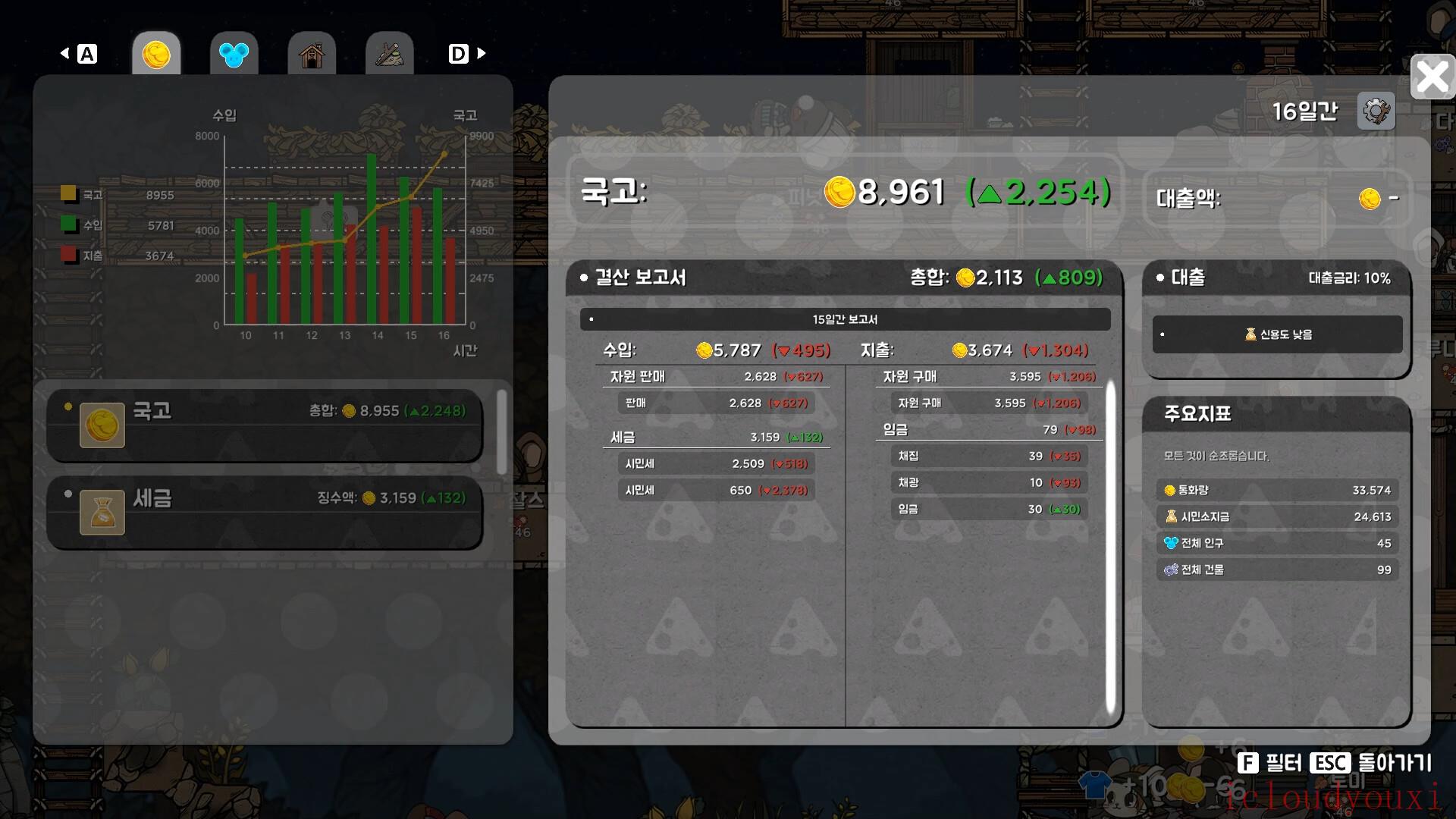Ratopia中文版截图1