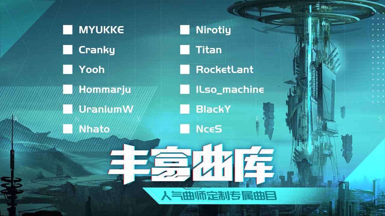 代号AX截图4