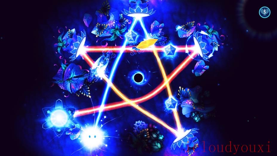 光之神：重制版截图4