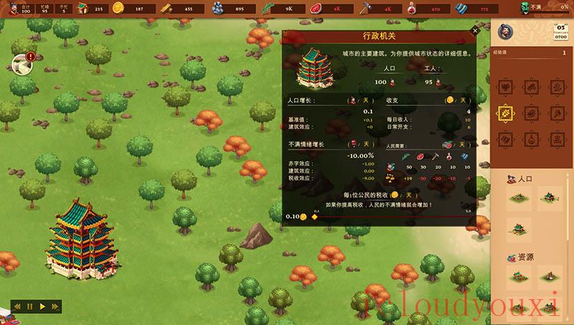 翡翠之城：帝国边疆截图2
