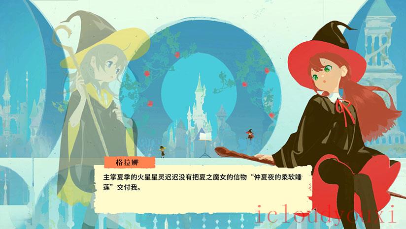 时间切片：序章截图2