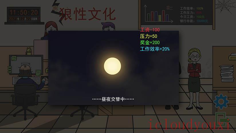 上班摸鱼模拟器截图4