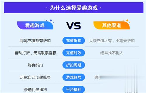 高福利免费变态游戏app推荐 哪些变态游戏盒子最实用