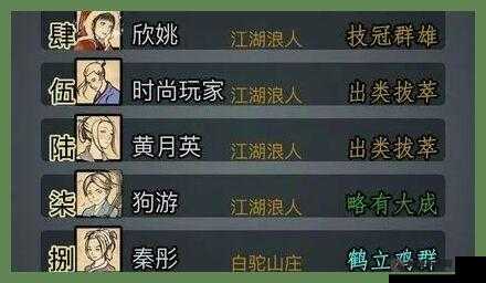 放置江湖门派详细介绍或者江湖门派概览:放置江湖中的武林势力介绍(图1)