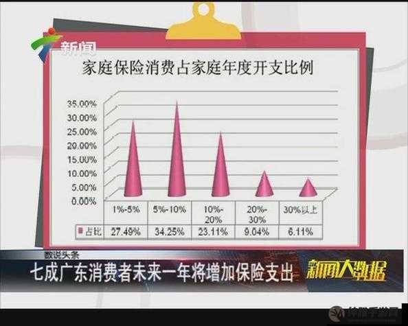 成品人精品人的区别在哪里之分析