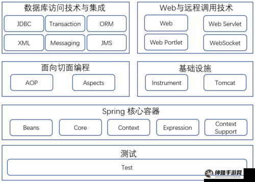 JAVAPARSERHDSXS在解析技术方面的探索(图1)