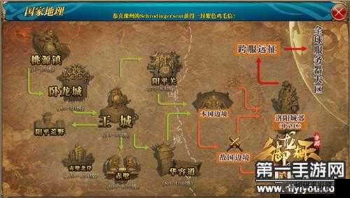 《御龙在天手游》日常任务顺序分享?(图1)